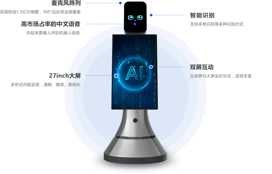 豹小秘mini产品优势