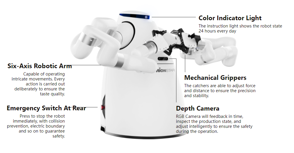 Product Description