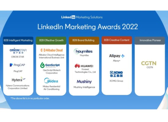 LinkedIn「Marketing Award 2022」- Orion Star Robotics株式会社「インテリジェントマーケティング」賞を受賞