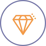 高端工艺，品质信赖