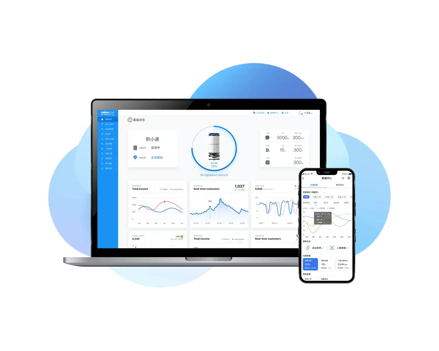 云端智控，一键管理