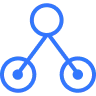 Scalable Integration