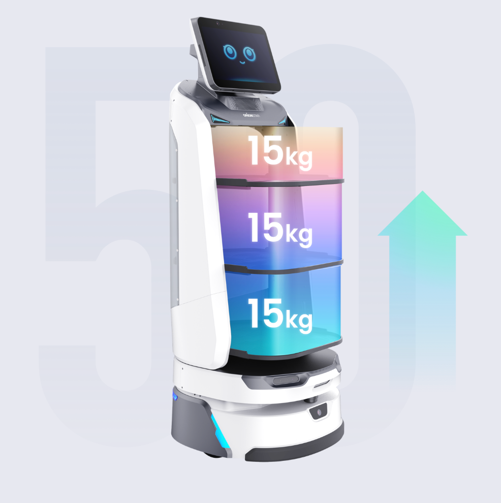 Guida all'Impiego del Serving Robot nei Ristoranti: Valutazione Operativa di OrionStar LuckiBot